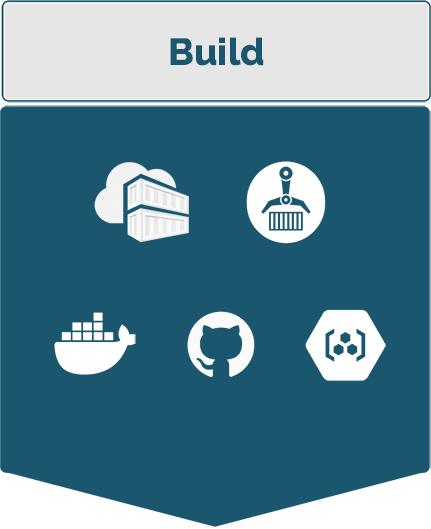 Build Build
