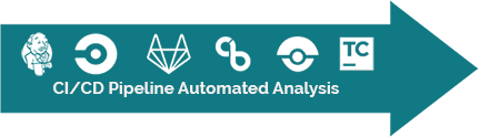 CI/CD Pipeline - Automated Analysis