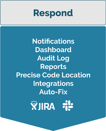 Respond Respond - Notifications, Dashboard, Audit Log, Reports, Precise Code Location, Integrations, Auto-Fix, JIRA