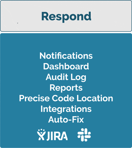 Respond Respond - Notifications, Dashboard, Audit Log, Reports, Precise Code Location, Integrations, Auto-Fix, JIRA