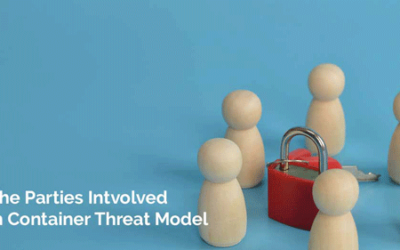 The Parties Involved in Container Threat Model